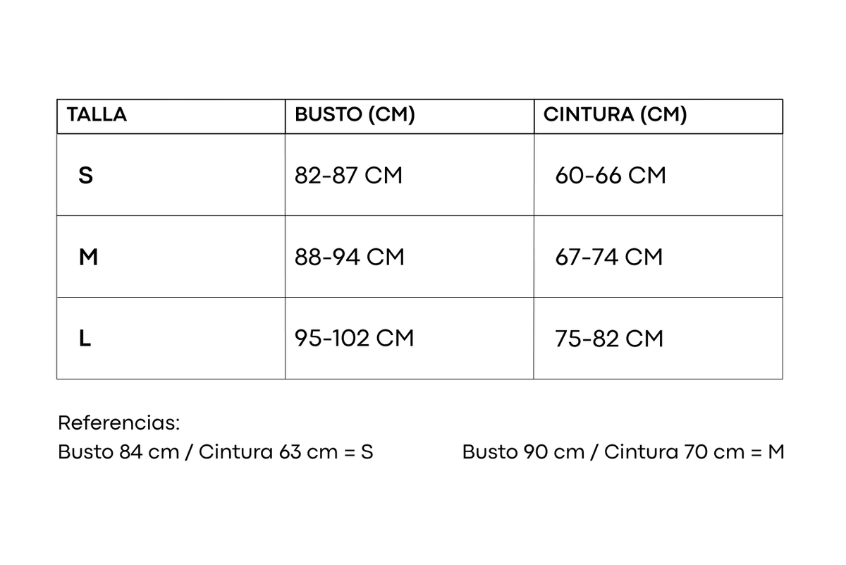 Tabla de Tallas
