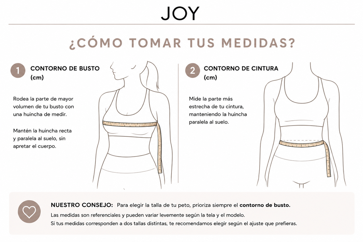 Cómo tomar tus medidas