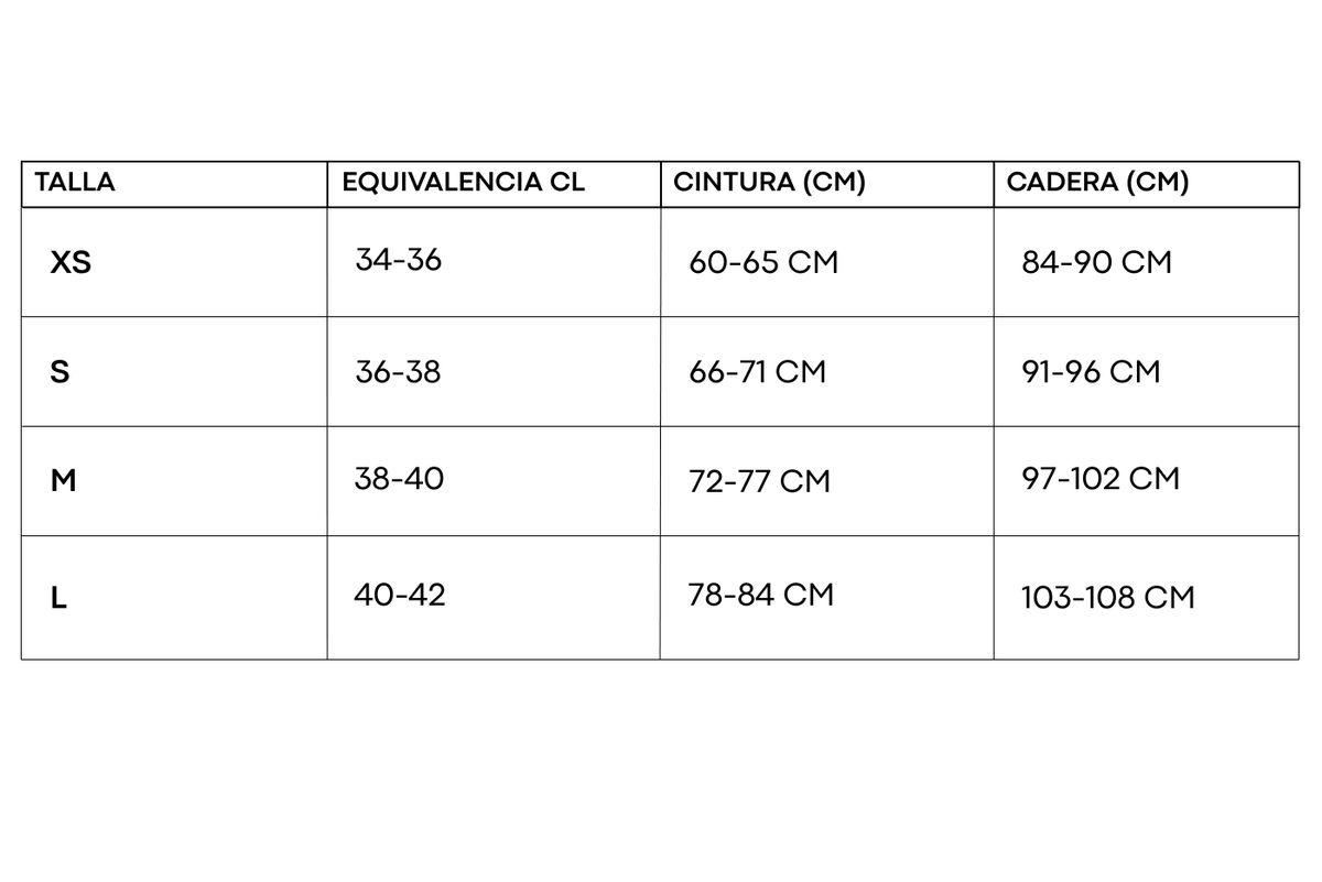 Tabla de Tallas