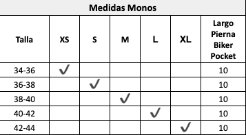 Tabla de Tallas