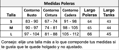 Tabla de Tallas