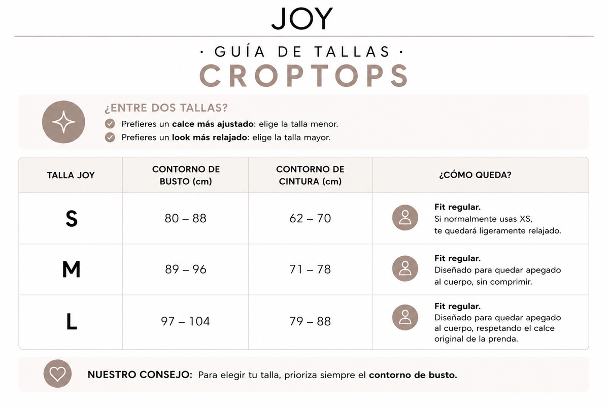 Tabla de Tallas