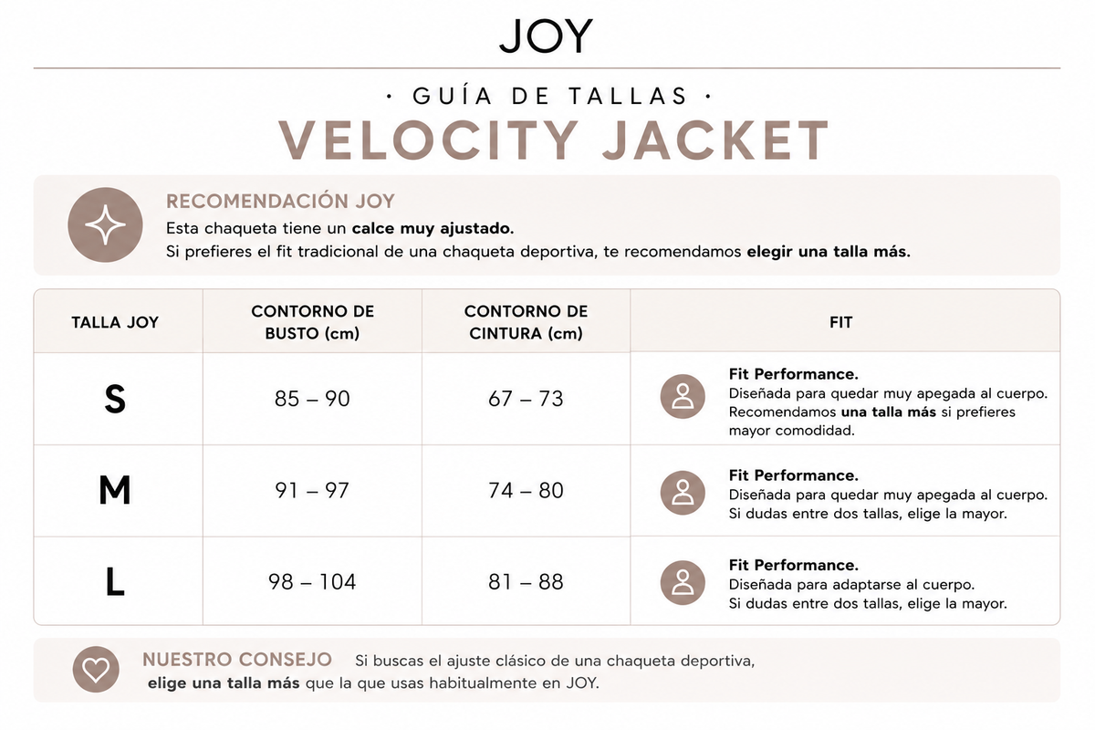 Tabla de Tallas