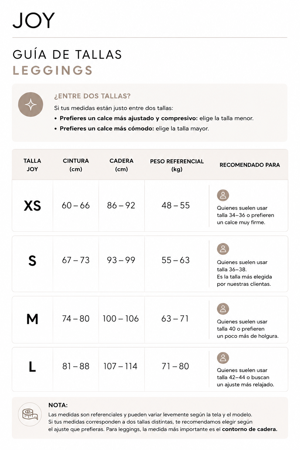 Tabla de Tallas