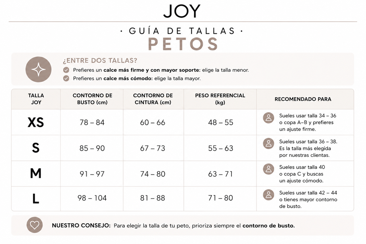 Tabla de Tallas