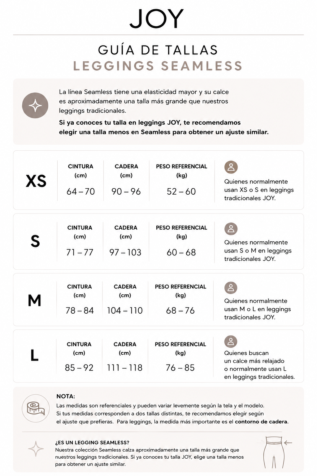 Tabla de Tallas